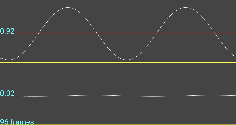 A left-channel loopback example.