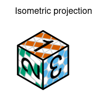 Parallel projection of a die