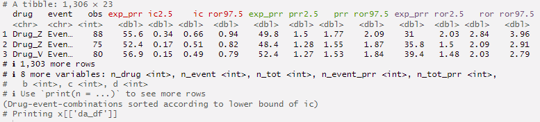 Screenshot of the da_df data frame.