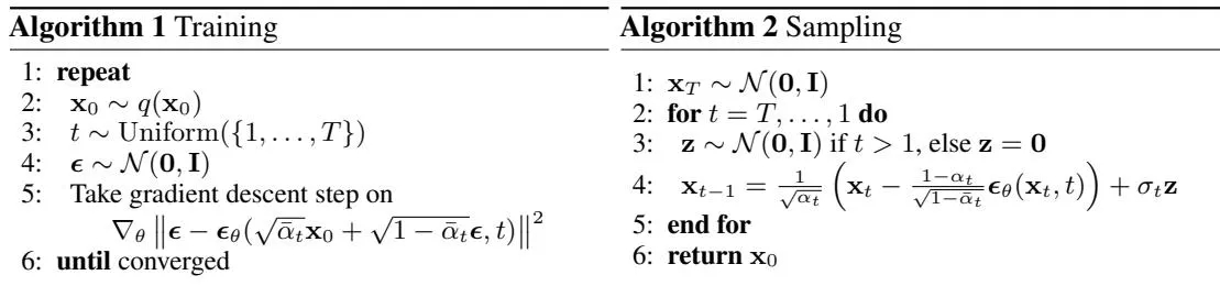 Algorithm 1 training and Algorithm 2 sampling