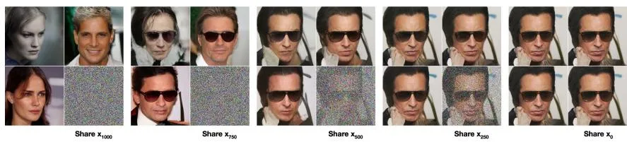 Figure 7 shared latent samples