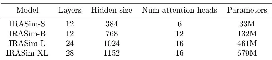 Table 11